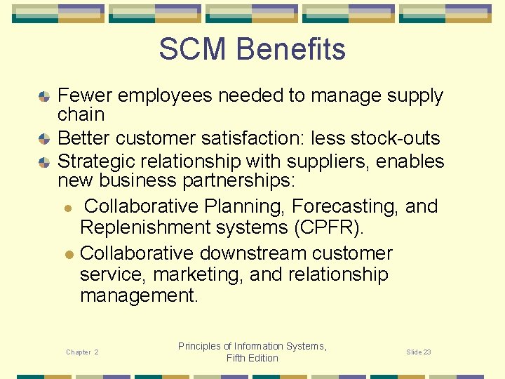 SCM Benefits Fewer employees needed to manage supply chain Better customer satisfaction: less stock-outs