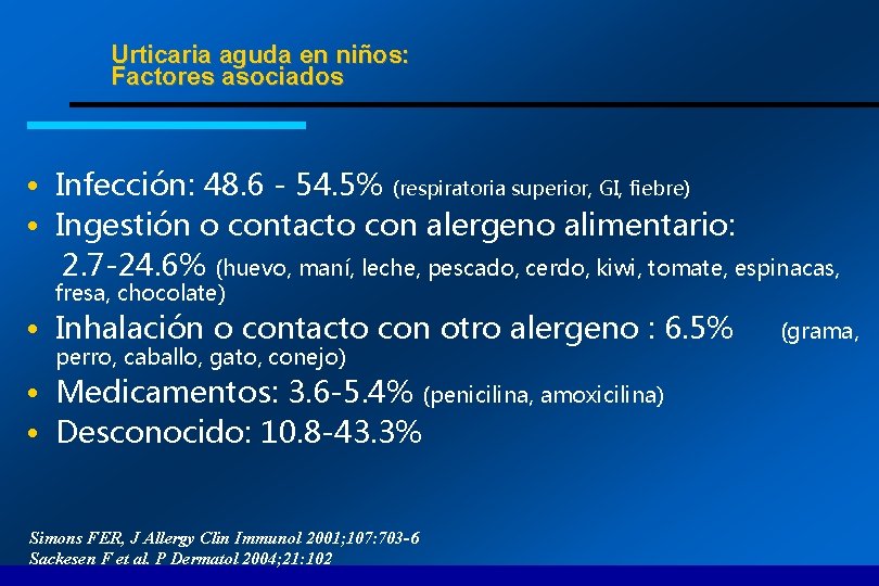 Urticaria aguda en niños: Factores asociados • Infección: 48. 6 - 54. 5% (respiratoria