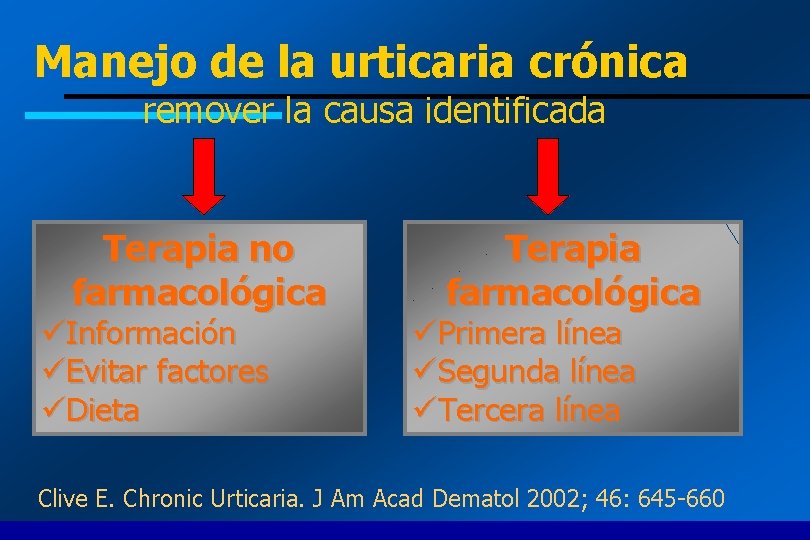 Manejo de la urticaria crónica remover la causa identificada Terapia no farmacológica üInformación üEvitar
