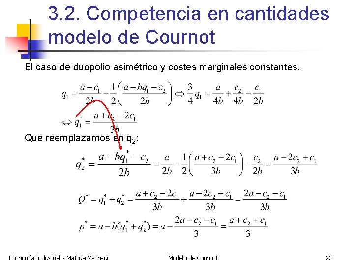 3. 2. Competencia en cantidades modelo de Cournot El caso de duopolio asimétrico y