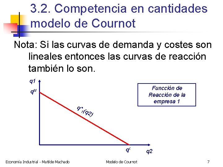 3. 2. Competencia en cantidades modelo de Cournot Nota: Si las curvas de demanda