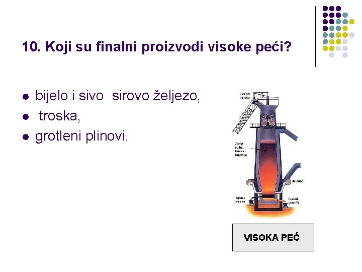10. Koji su finalni proizvodi visoke peći? l l l bijelo i sivo sirovo