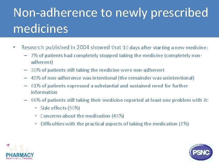 Non-adherence to newly prescribed medicines • Research published in 2004 showed that 10 days