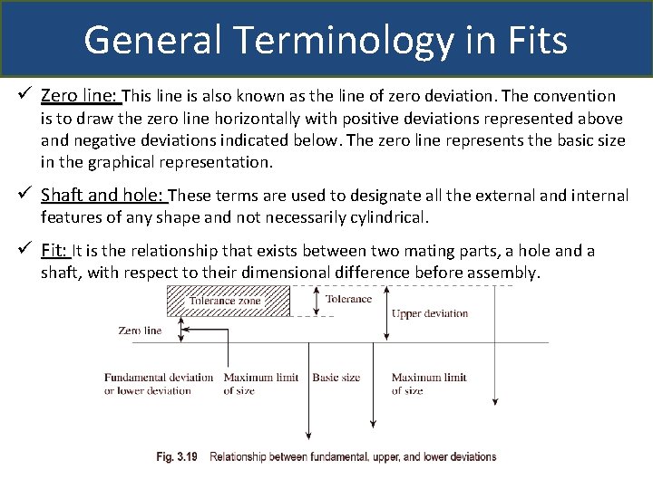 General Terminology in Fits ü Zero line: This line is also known as the