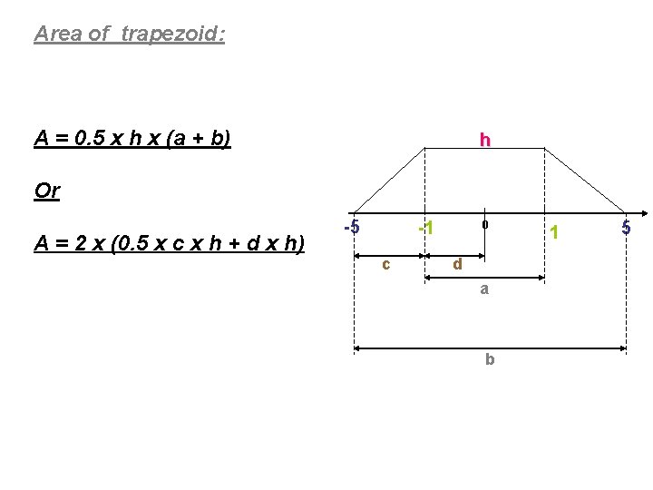 Area of trapezoid: A = 0. 5 x h x (a + b) h