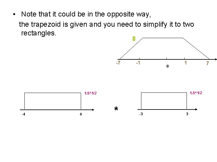  • Note that it could be in the opposite way, the trapezoid is