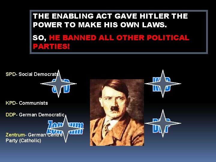 THE ENABLING ACT GAVE HITLER THE POWER TO MAKE HIS OWN LAWS. SO, HE