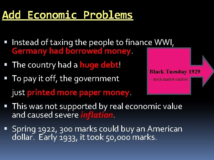 Add Economic Problems Instead of taxing the people to finance WWI, Germany had borrowed