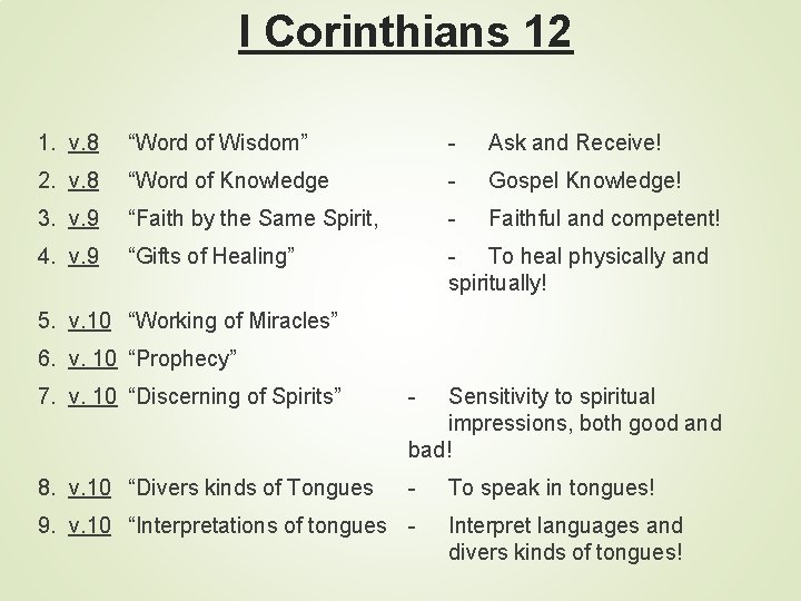 I Corinthians 12 1. v. 8 “Word of Wisdom” - Ask and Receive! 2.