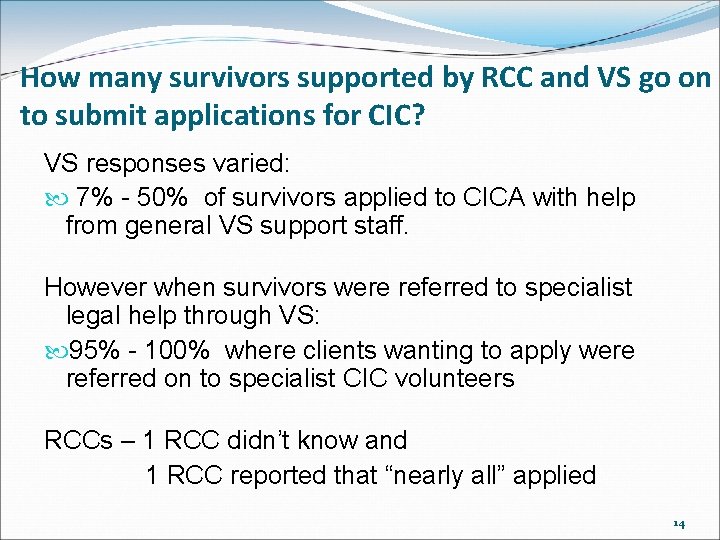 How many survivors supported by RCC and VS go on to submit applications for How many survivors supported by RCC and VS go on to submit applications for
