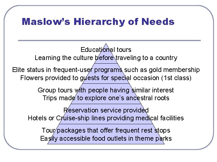 Maslow’s Hierarchy of Needs Educational tours Learning the culture before traveling to a country