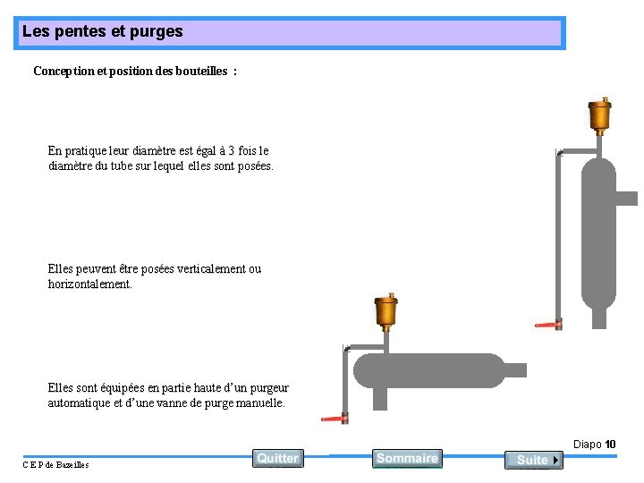 Les pentes et purges Conception et position des bouteilles : En pratique leur diamètre Les pentes et purges Conception et position des bouteilles : En pratique leur diamètre