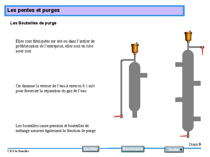 Les pentes et purges Les Bouteilles de purge Elles sont fabriquées sur site ou Les pentes et purges Les Bouteilles de purge Elles sont fabriquées sur site ou