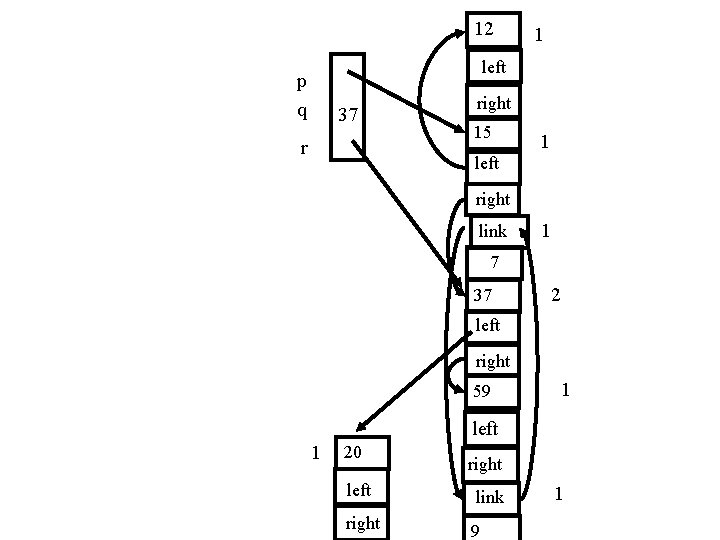 12 1 left p q 37 r right 15 1 left right link 1