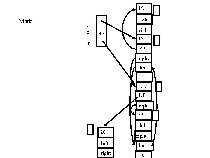 12 Mark p q left 37 r right 15 left right link 7 37