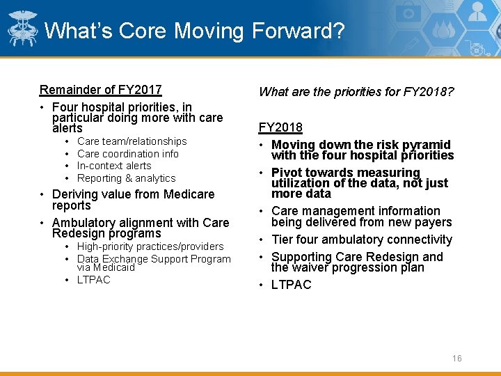 What’s Core Moving Forward? Remainder of FY 2017 • Four hospital priorities, in particular
