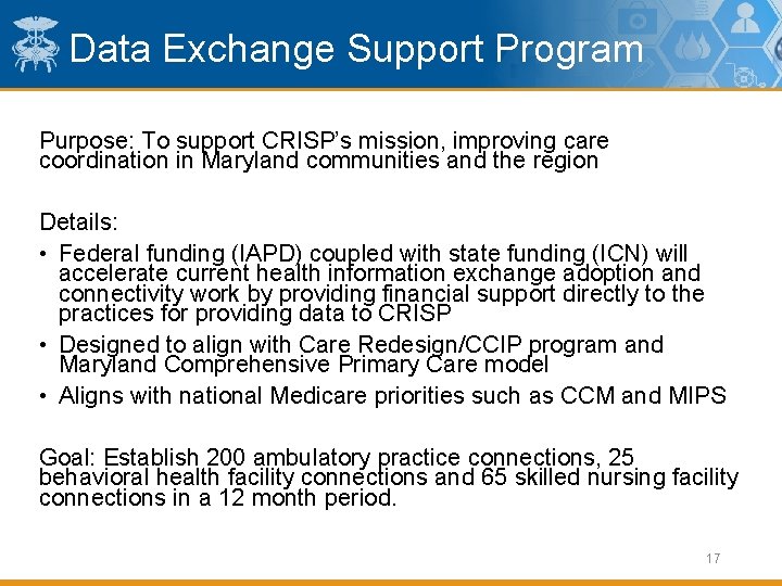 Data Exchange Support Program Purpose: To support CRISP’s mission, improving care coordination in Maryland