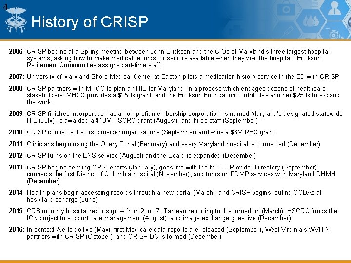 4 History of CRISP 2006: CRISP begins at a Spring meeting between John Erickson