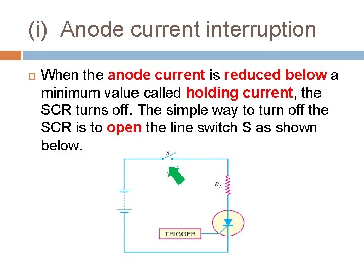 (i) Anode current interruption When the anode current is reduced below a minimum value