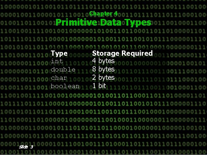 Chapter 4 Primitive Data Types Type int double char boolean Slide 3 Storage Required