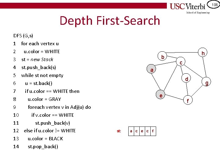 106 Depth First-Search DFS (G, s) 1 for each vertex u 2 u. color