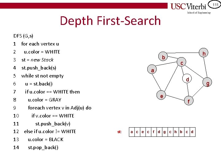 111 Depth First-Search DFS (G, s) 1 for each vertex u 2 u. color