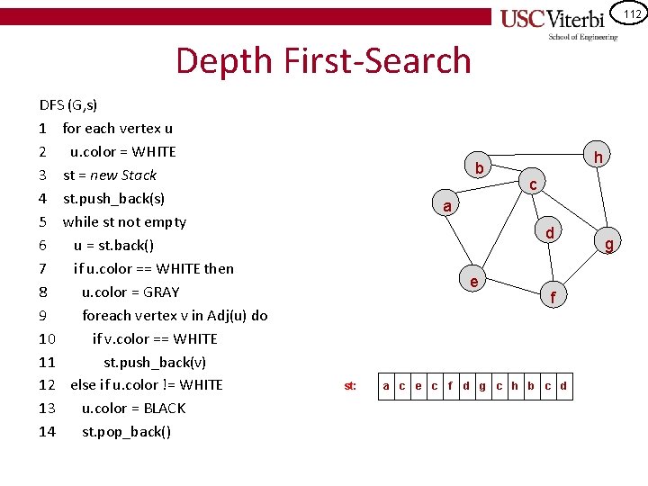 112 Depth First-Search DFS (G, s) 1 for each vertex u 2 u. color