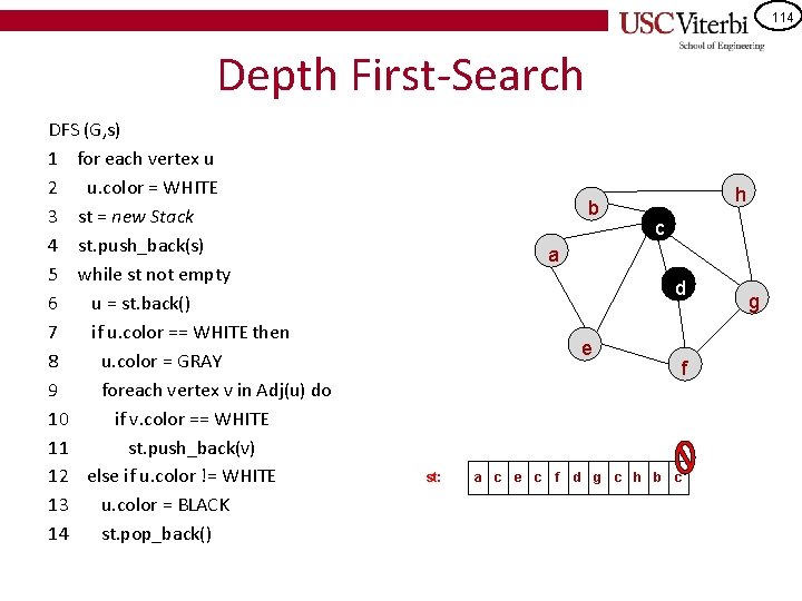 114 Depth First-Search DFS (G, s) 1 for each vertex u 2 u. color