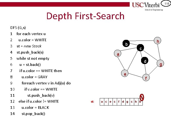 115 Depth First-Search DFS (G, s) 1 for each vertex u 2 u. color