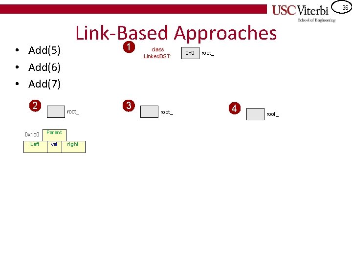36 • Add(5) • Add(6) • Add(7) 2 0 x 1 c 0 Left