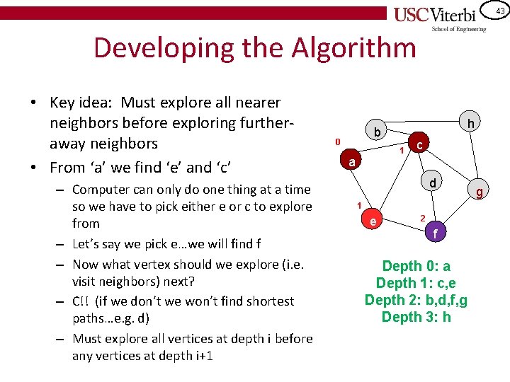 43 Developing the Algorithm • Key idea: Must explore all nearer neighbors before exploring