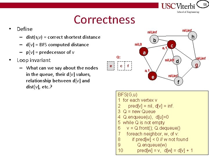 56 • Define Correctness – dist(s, v) = correct shortest distance – d[v] =