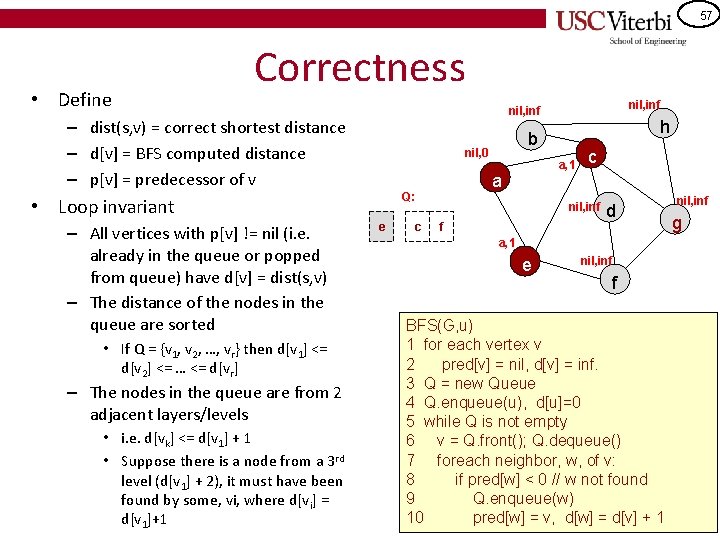 57 • Define Correctness – dist(s, v) = correct shortest distance – d[v] =