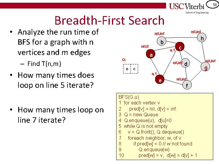 58 Breadth-First Search • Analyze the run time of BFS for a graph with