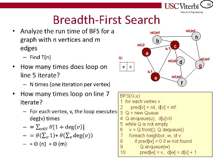 59 • Breadth-First Search nil, inf nil, 0 e a, 1 a Q: h