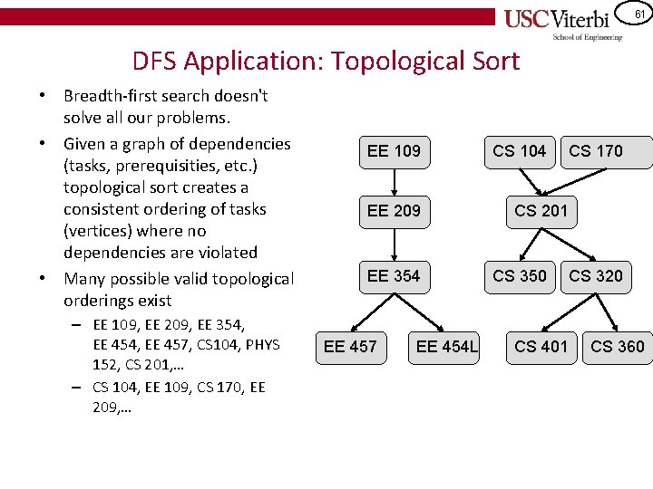 61 DFS Application: Topological Sort • Breadth-first search doesn't solve all our problems. •