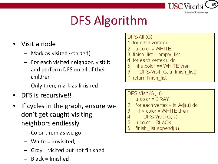 65 DFS Algorithm • Visit a node – Mark as visited (started) – For