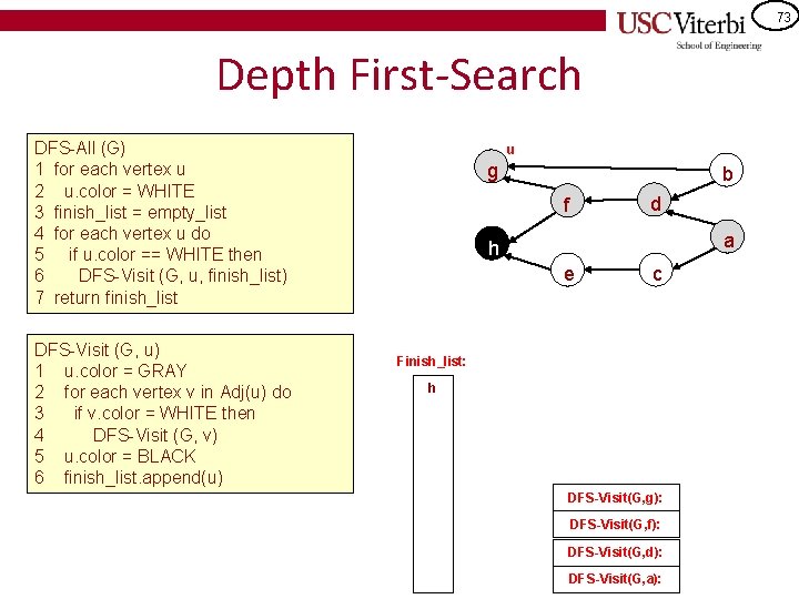 73 Depth First-Search DFS-All (G) 1 for each vertex u 2 u. color =