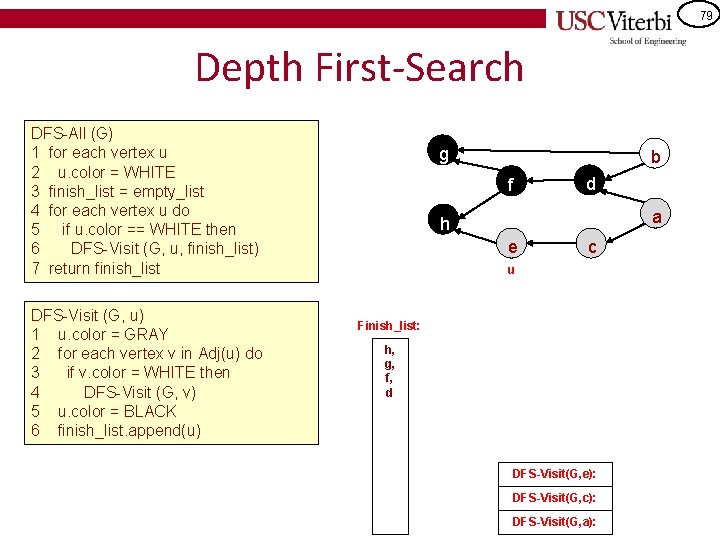 79 Depth First-Search DFS-All (G) 1 for each vertex u 2 u. color =