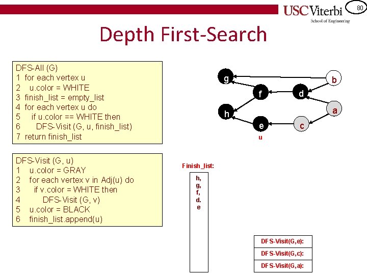 80 Depth First-Search DFS-All (G) 1 for each vertex u 2 u. color =