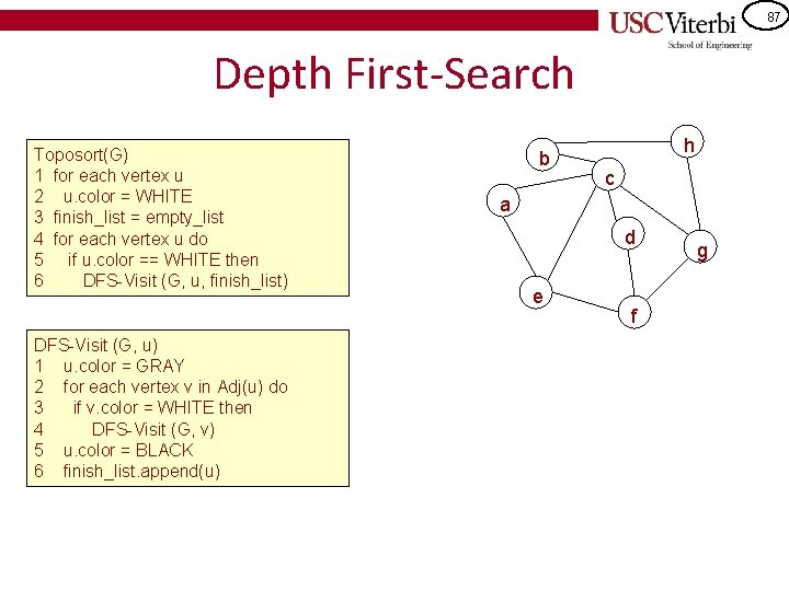 87 Depth First-Search Toposort(G) 1 for each vertex u 2 u. color = WHITE