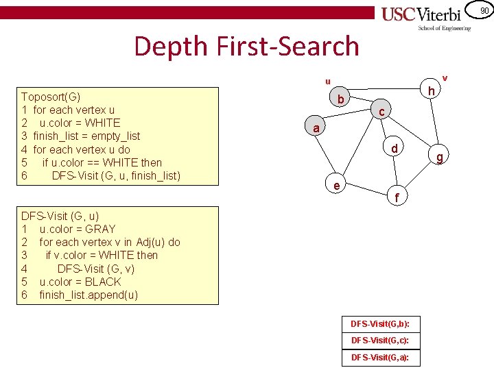 90 Depth First-Search v u Toposort(G) 1 for each vertex u 2 u. color