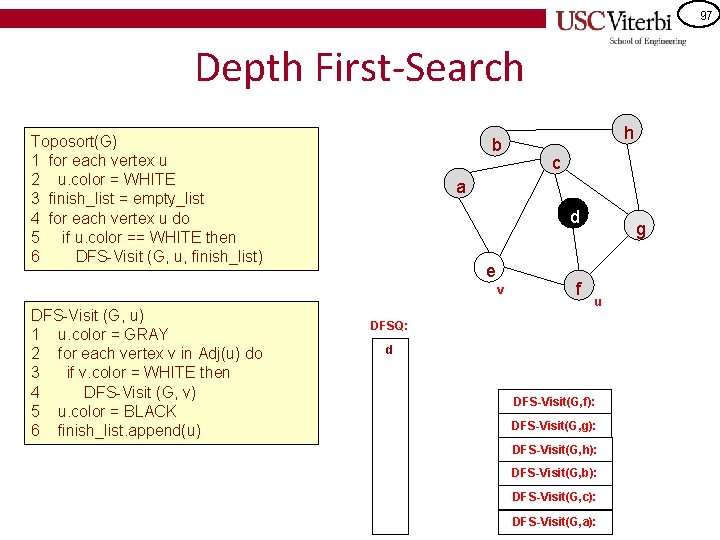 97 Depth First-Search Toposort(G) 1 for each vertex u 2 u. color = WHITE