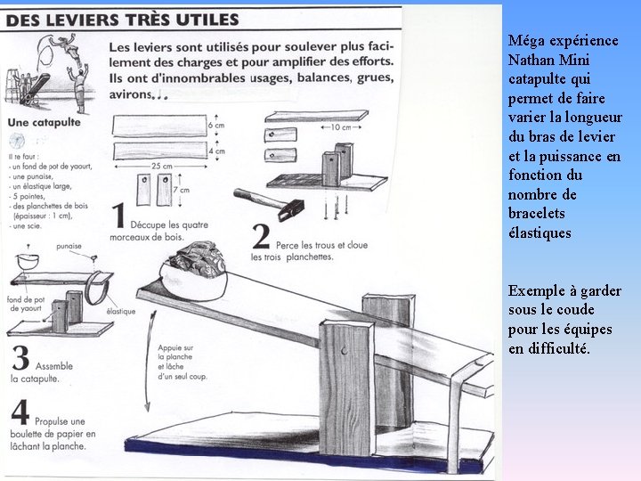 Méga expérience Nathan Mini catapulte qui permet de faire varier la longueur du bras