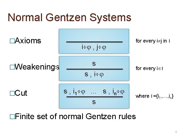 Normal Gentzen Systems �Axioms �Weakenings �Cut i φ , j φ s s ,