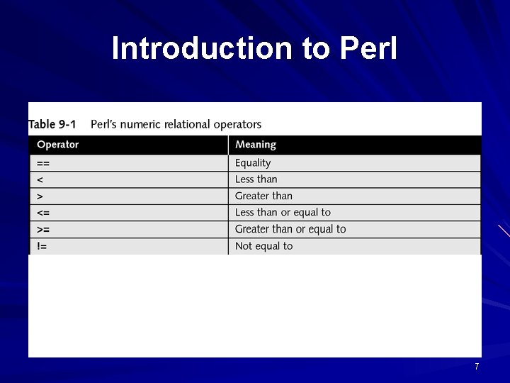 Introduction to Perl 7 