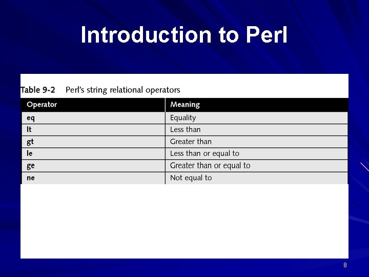 Introduction to Perl 8 