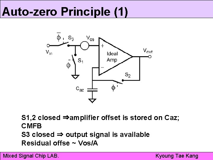 Auto-zero Principle (1) S 1, 2 closed ⇒amplifier offset is stored on Caz; CMFB