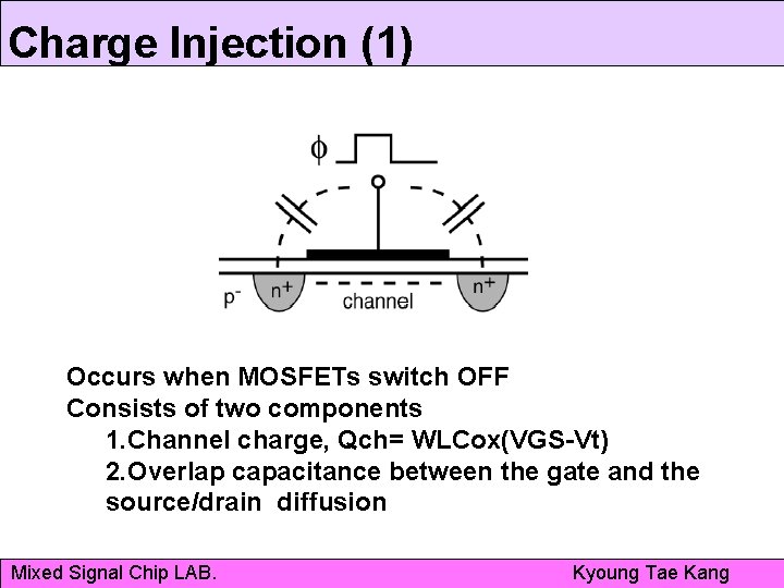 Charge Injection (1) Occurs when MOSFETs switch OFF Consists of two components 1. Channel