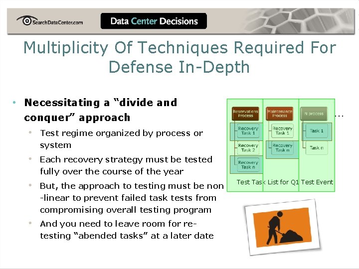 Multiplicity Of Techniques Required For Defense In-Depth • Necessitating a “divide and conquer” approach